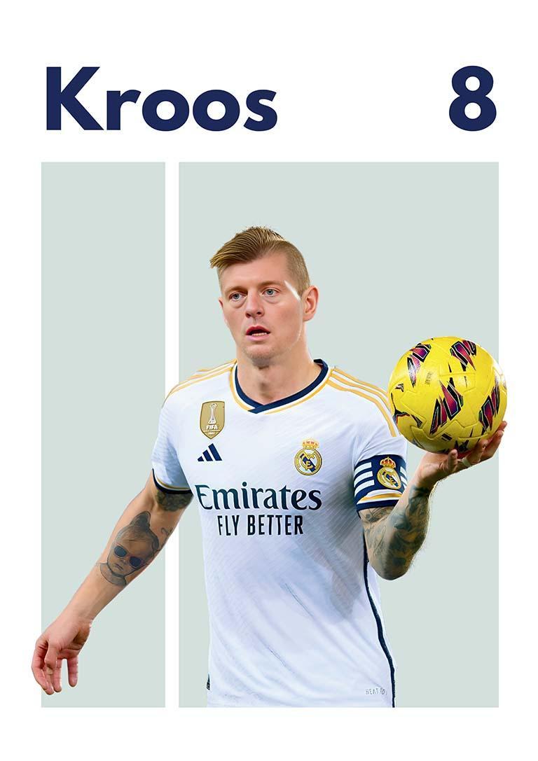 Toni Kroos Real Madrid Plakat til Fodboldfans