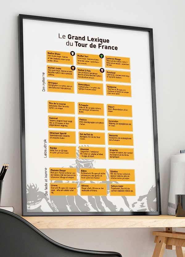 Tour de France-plakat - Hvid A4 (21 x 29,7 cm)