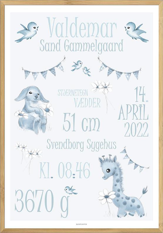 Unik fødselstavle med dyremotiver til drengeværelset!