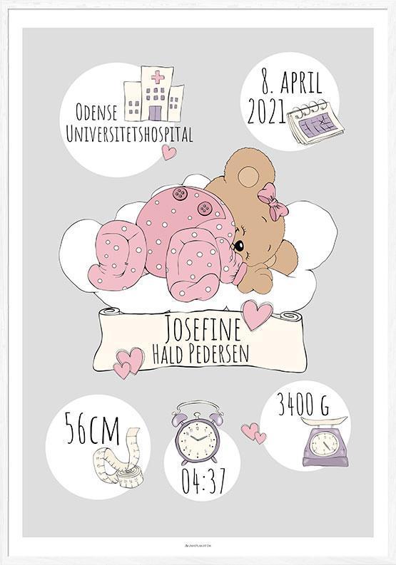 Personlig fødselsplakat til pige med navn og fakta