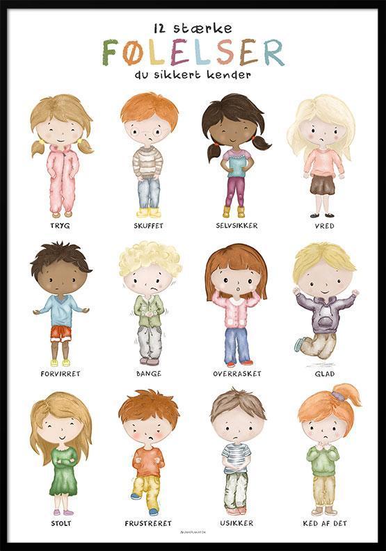 Følelsesplakat til børn – Udforsk følelser derhjemme