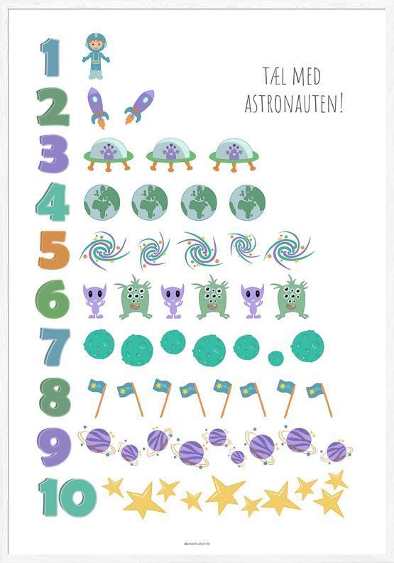 Talplakat - Tæl med Astronauten til Børneværelset