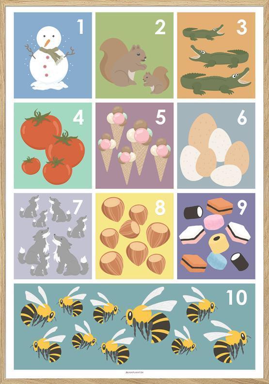 Farverig Tal Plakat til Drenge – Læring med Stil!