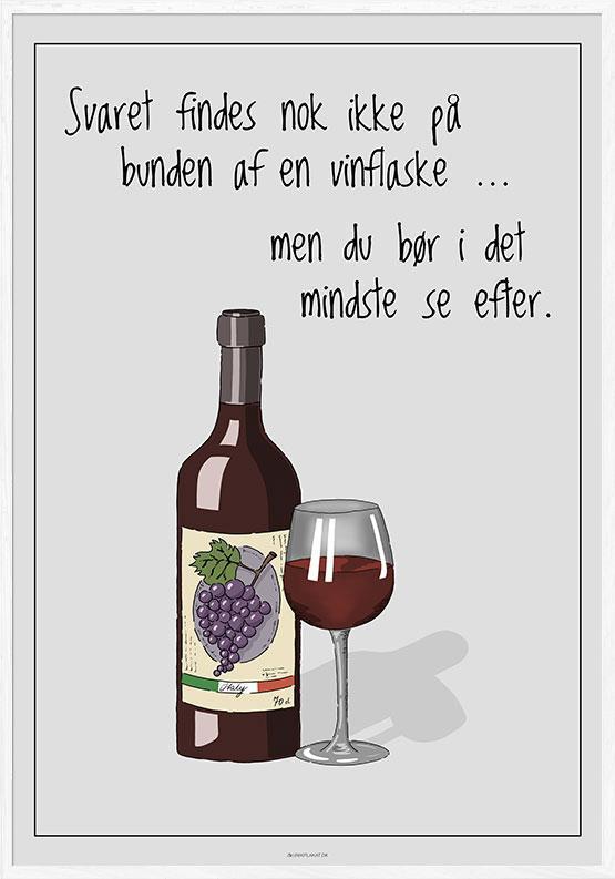 Vinplakat – Udforsk vinens charme til dit hjem!