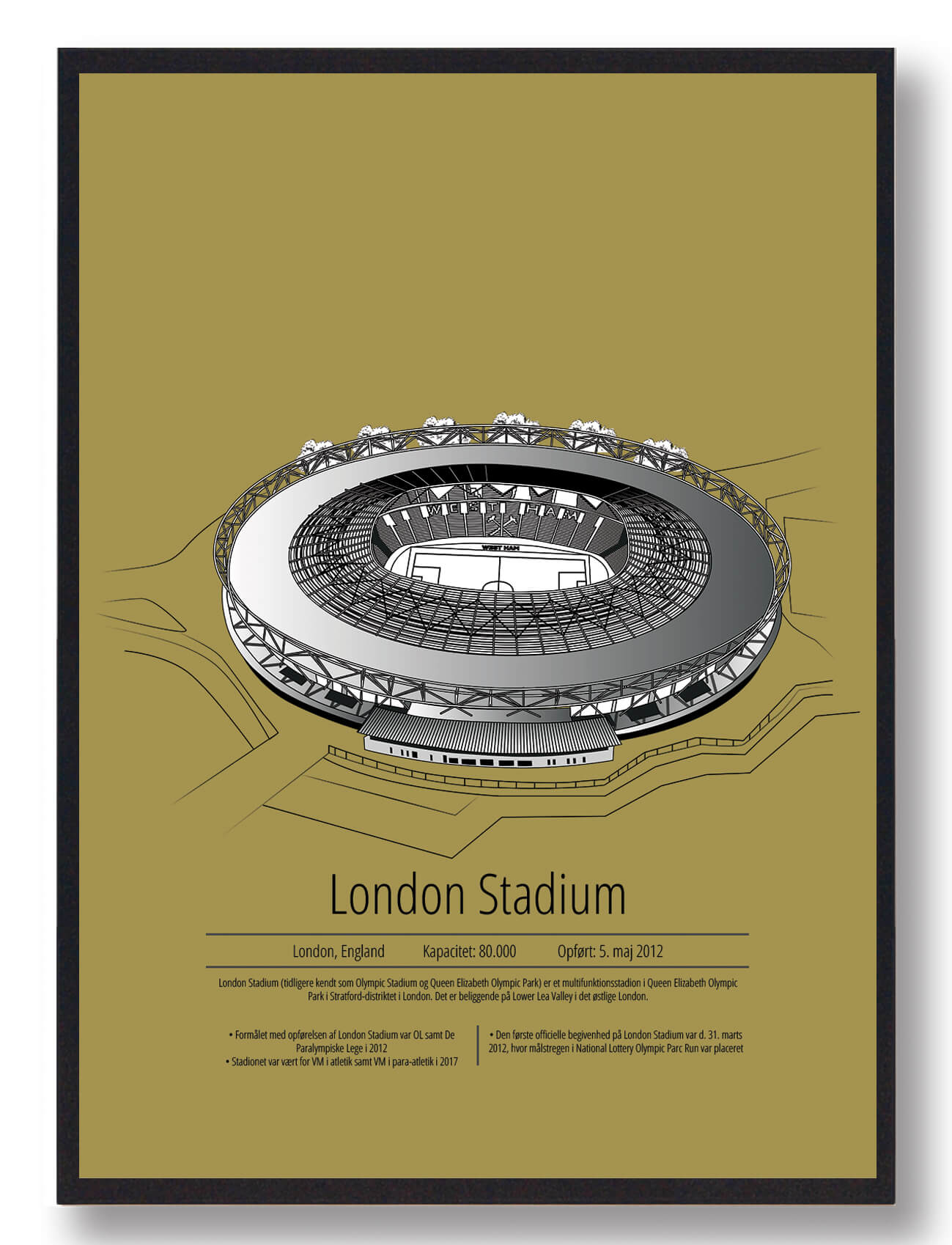 West Ham Fodboldplakat - London Stadium Design