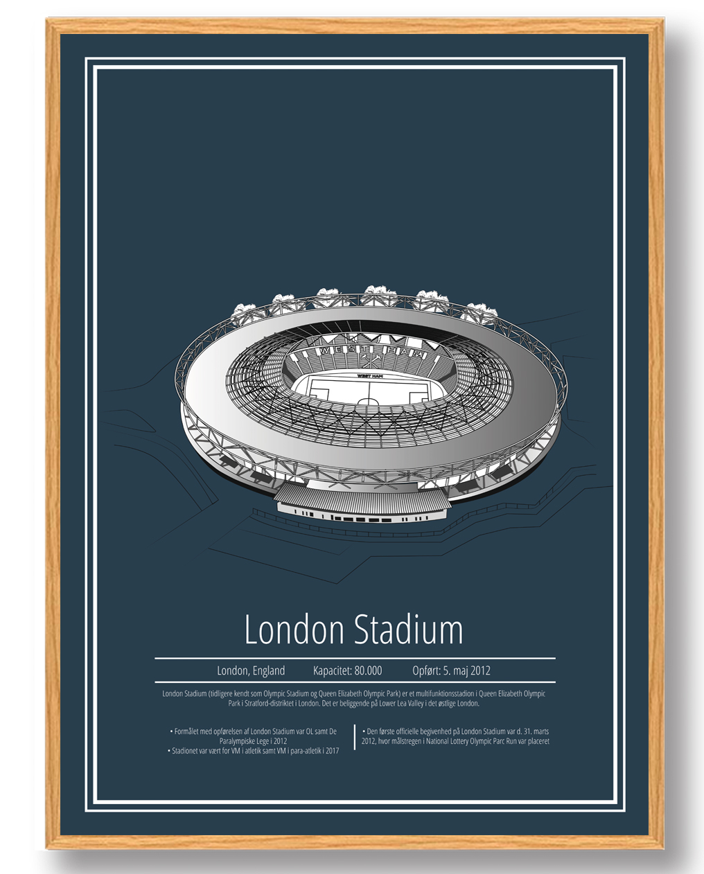 London Stadium - West Ham Stadion Plakat til Fodboldfans