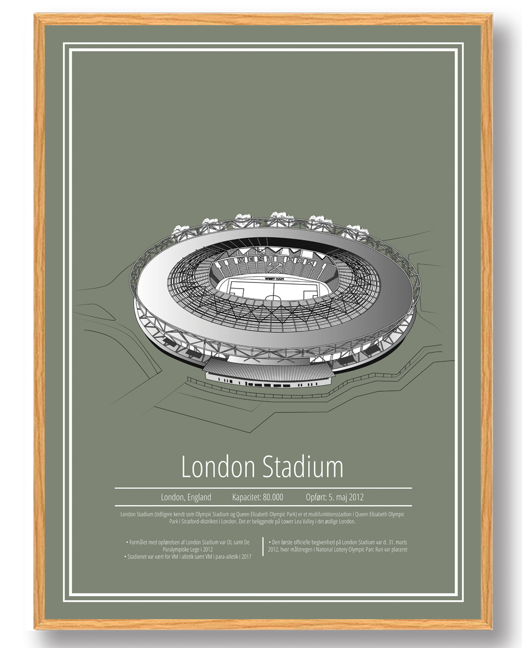 West Ham Stadion Plakat – Fodbolddesign til Fans
